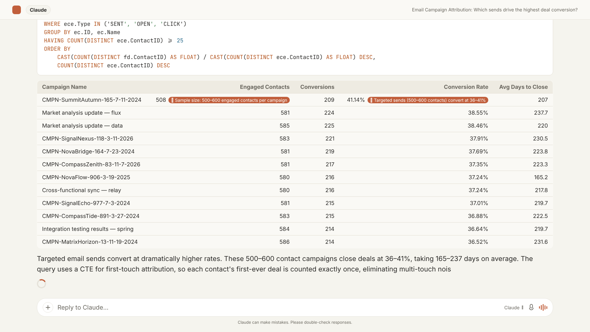 An AI Context Bridge chat demo showing the email campaign attribution question answered with a CTE-based T-SQL query and a ranked results table sorted by conversion rate, filtered to campaigns with a minimum 25-contact sample.